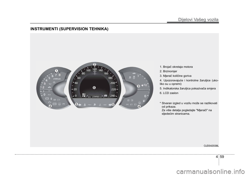 KIA CEED SPORTWAGON 2014 Owners Manual 459
Dijelovi Vašeg vozilaDijelovi Vašeg vozila
INSTRUMENTI (SUPERVISION TEHNIKA)
1. Brojač okretaja motora
2. Brzinomjer
3. Mjerač količine goriva
4. Upozoravajuće i kontrolne žaruljice (uko-
KIA CEED SPORTWAGON 2014 Owners Manual 459
Dijelovi Vašeg vozilaDijelovi Vašeg vozila
INSTRUMENTI (SUPERVISION TEHNIKA)
1. Brojač okretaja motora
2. Brzinomjer
3. Mjerač količine goriva
4. Upozoravajuće i kontrolne žaruljice (uko-