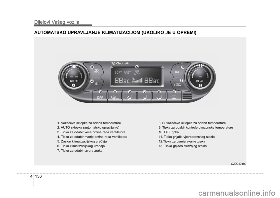 KIA CEED SPORTWAGON 2014  Owners Manual Dijelovi Vašeg vozila
1364
Dijelovi Vašeg vozila
AUTOMATSKO UPRAVLJANJE KLIMATIZACIJOM (UKOLIKO JE U OPREMI)
OJD042109
1. Vozačeva sklopka za odabir temperature
2. AUTO sklopka (automatsko upravlja