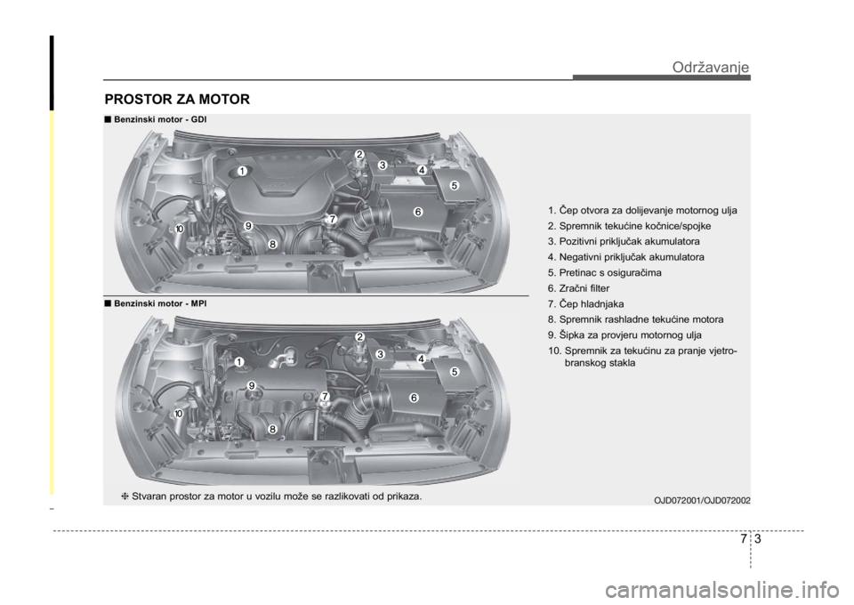 KIA CEED SPORTWAGON 2014 Owners Manual 73
Održavanje
PROSTOR ZA MOTOR
OJD072001/OJD072002❈Stvaran prostor za motor u vozilu može se razlikovati od prikaza. 1. Čep otvora za dolijevanje motornog ulja
2. Spremnik tekućine kočnice/spoj KIA CEED SPORTWAGON 2014 Owners Manual 73
Održavanje
PROSTOR ZA MOTOR
OJD072001/OJD072002❈Stvaran prostor za motor u vozilu može se razlikovati od prikaza. 1. Čep otvora za dolijevanje motornog ulja
2. Spremnik tekućine kočnice/spoj