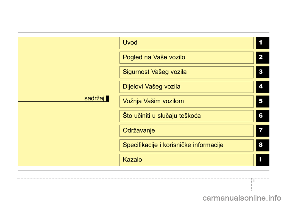 KIA CEED SPORTWAGON 2014  Owners Manual ii
1
2
3
4
5
6
7
8I
Uvod
Pogled na Vaše vozilo
Sigurnost Vašeg vozila
Dijelovi Vašeg vozila
Vožnja Vašim vozilom
Što učiniti u slučaju teškoća
Održavanje
Specifikacije i korisničke informa