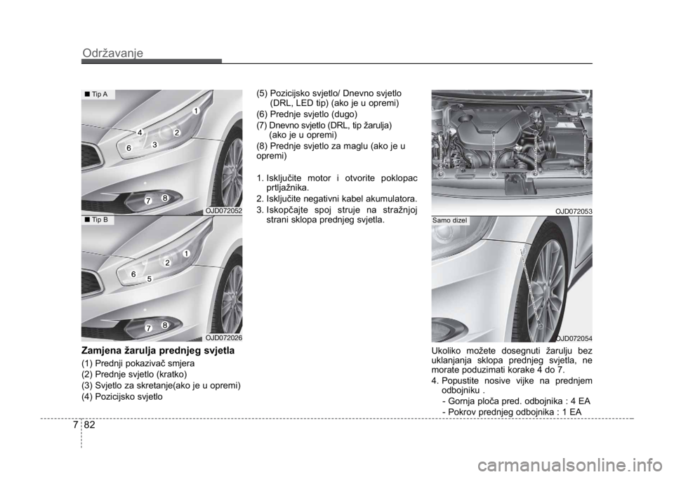 KIA CEED SPORTWAGON 2014 Owners Manual Održavanje
827
Zamjena žarulja prednjeg svjetla
(1) Prednji pokazivač smjera
(2) Prednje svjetlo (kratko)
(3) Svjetlo za skretanje(ako je u opremi)
(4) Pozicijsko svjetlo(5) Pozicijsko svjetlo/ Dne KIA CEED SPORTWAGON 2014 Owners Manual Održavanje
827
Zamjena žarulja prednjeg svjetla
(1) Prednji pokazivač smjera
(2) Prednje svjetlo (kratko)
(3) Svjetlo za skretanje(ako je u opremi)
(4) Pozicijsko svjetlo(5) Pozicijsko svjetlo/ Dne