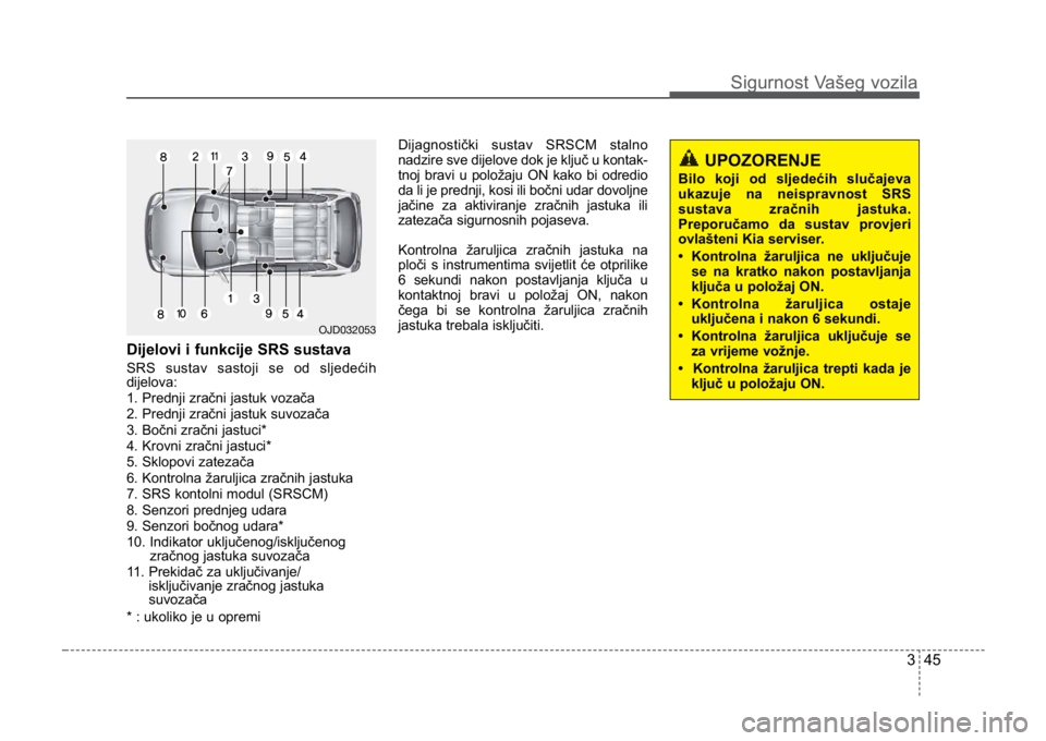KIA CEED SPORTWAGON 2014 Repair Manual 345
Sigurnost Vašeg vozila
Dijelovi i funkcije SRS sustava
SRS sustav sastoji se od sljedećih
dijelova:
1. Prednji zračni jastuk vozača
2. Prednji zračni jastuk suvozača
3. Bočni zračni jastuc
