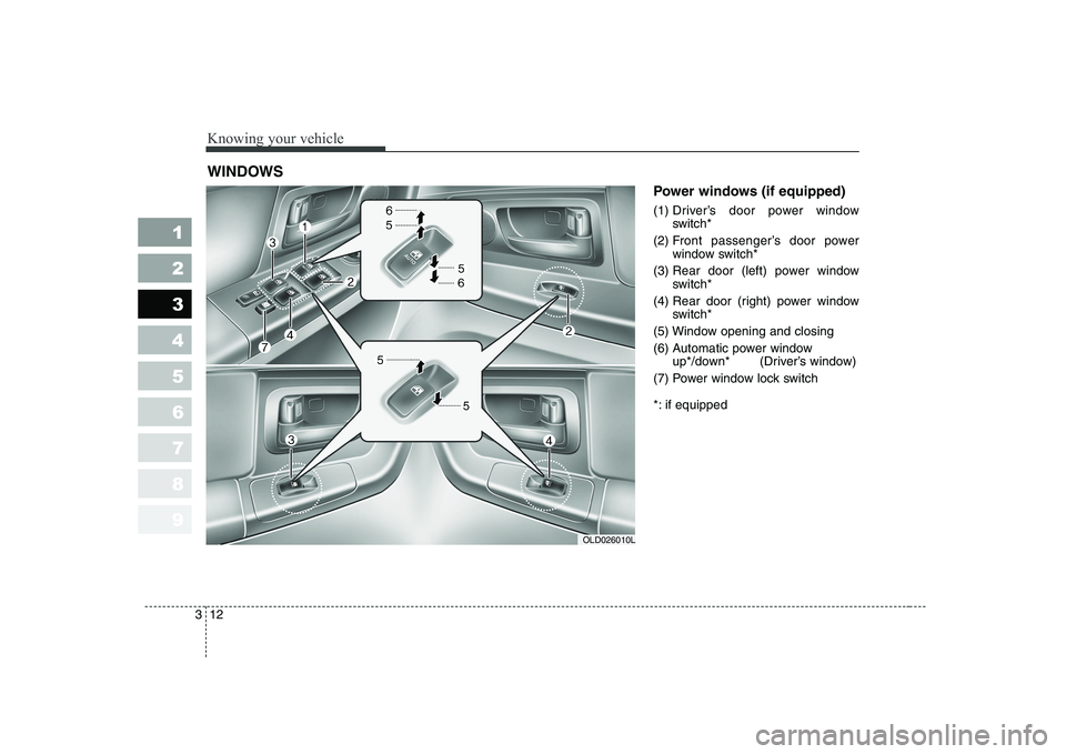 KIA CERATO 2007 Owners Manual Knowing your vehicle
12
3
1 23456789
Power windows (if equipped)
(1) Driver’s door power window
switch*
(2) F ront passenger’s door power
window switch*
(3) Rear door (left) power window switch* KIA CERATO 2007 Owners Manual Knowing your vehicle
12
3
1 23456789
Power windows (if equipped)
(1) Driver’s door power window
switch*
(2) F ront passenger’s door power
window switch*
(3) Rear door (left) power window switch*
