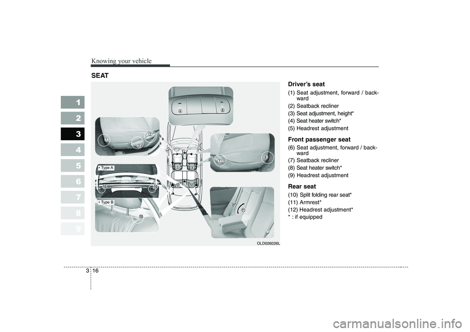 KIA CERATO 2007 Owners Manual Knowing your vehicle
16
3
1 23456789
Driver’s seat
(1) Seat adjustment, forward / back-
ward
(2) Seatback recliner
(3) Seat adjustment, height*
(4) Seat heater switch*(5) Headrest adjustment
Fron KIA CERATO 2007 Owners Manual Knowing your vehicle
16
3
1 23456789
Driver’s seat
(1) Seat adjustment, forward / back-
ward
(2) Seatback recliner
(3) Seat adjustment, height*
(4) Seat heater switch*(5) Headrest adjustment
Fron