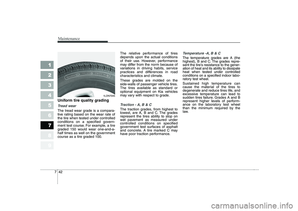 KIA CERATO 2007 Owners Manual Maintenance
42
7
1 23456789
Uniform tire quality grading
Tread wear
The tread wear grade is a compara-
tive rating based on the wear rate ofthe tire when tested under controlled
conditions on a spe KIA CERATO 2007 Owners Manual Maintenance
42
7
1 23456789
Uniform tire quality grading
Tread wear
The tread wear grade is a compara-
tive rating based on the wear rate ofthe tire when tested under controlled
conditions on a spe