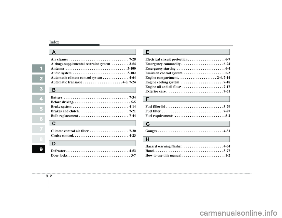 KIA CERATO 2007 Owners Manual Index
2
9
1 23456789
Air cleaner . . . . . . . . . . . . . . . . . . . . . . . . . . . . . . . . 7-28
Airbags-supplemental restraint system . . . . . . . . . . 3-54
Antenna . . . . . . . . . . . . . KIA CERATO 2007 Owners Manual Index
2
9
1 23456789
Air cleaner . . . . . . . . . . . . . . . . . . . . . . . . . . . . . . . . 7-28
Airbags-supplemental restraint system . . . . . . . . . . 3-54
Antenna . . . . . . . . . . . . .