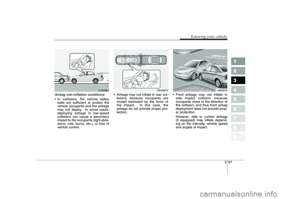 KIA CERATO 2007 Manual PDF 367
1 23456789
Knowing your vehicle
Airbag non-inflation conditions
In collisions, the vehicle safetybelts are sufficient to protect the
vehicle occupants and the airbags
may not deploy. In some cas KIA CERATO 2007 Manual PDF 367
1 23456789
Knowing your vehicle
Airbag non-inflation conditions
In collisions, the vehicle safetybelts are sufficient to protect the
vehicle occupants and the airbags
may not deploy. In some cas