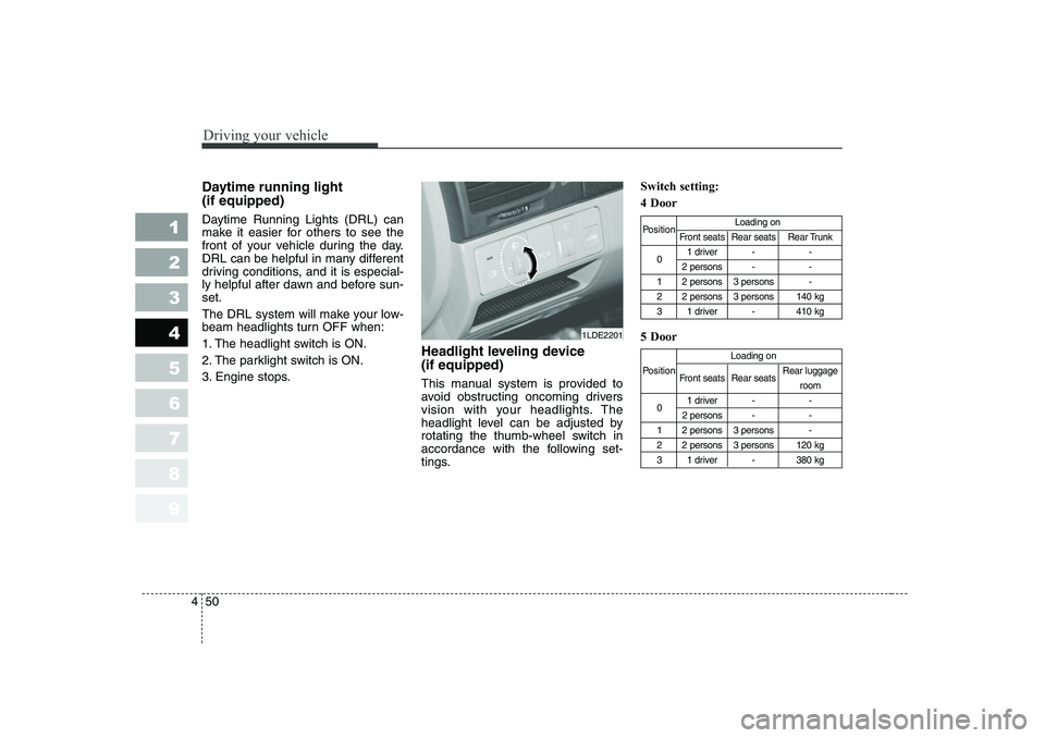 KIA CERATO 2006 Owners Manual Driving your vehicle
50
4
1 23456789
Daytime running light (if equipped)
Daytime Running Lights (DRL) can
make it easier for others to see the
front of your vehicle during the day.
DRL can be helpf KIA CERATO 2006 Owners Manual Driving your vehicle
50
4
1 23456789
Daytime running light (if equipped)
Daytime Running Lights (DRL) can
make it easier for others to see the
front of your vehicle during the day.
DRL can be helpf
