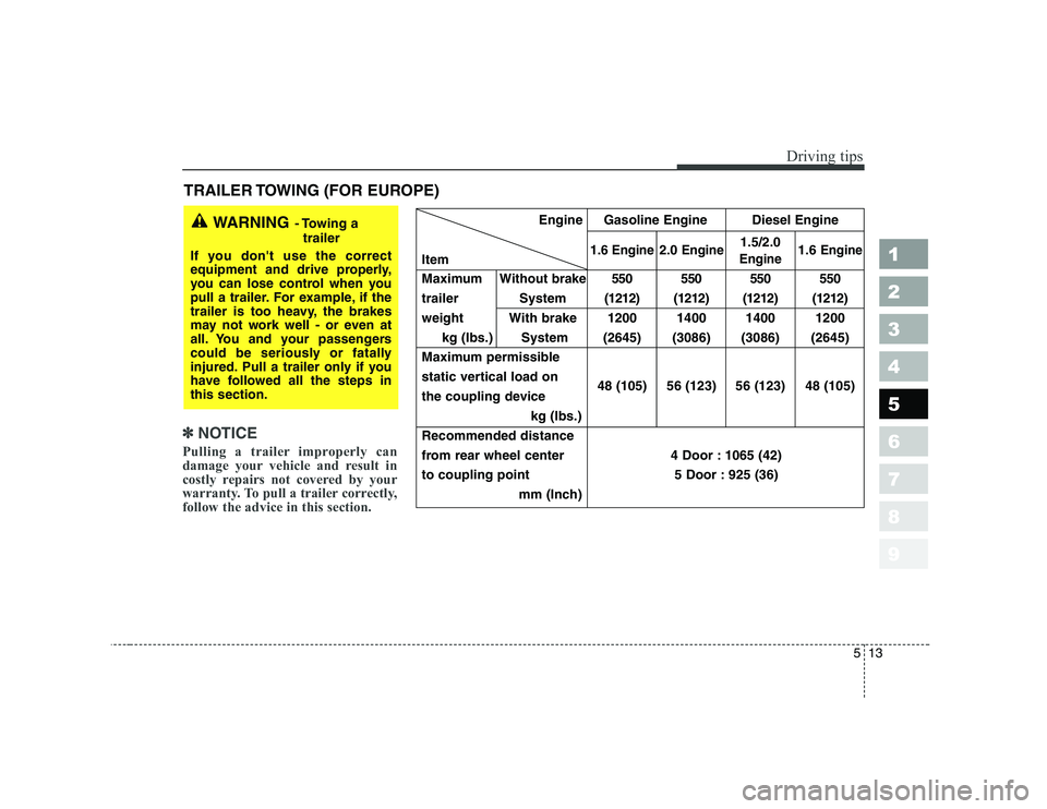 KIA CERATO 2006  Owners Manual 513
Driving tips
1 23456789
TRAILER TOWING (FOR  EUROPE)
✽✽NOTICE
Pulling a trailer improperly can 
damage your vehicle and result in
costly repairs not covered by your
warranty. To pull a trailer