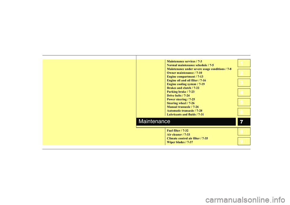 KIA CERATO 2006  Owners Manual 1 234567891 23456789
10
Maintenance services / 7-3 Normal maintenance schedule / 7-5
Maintenance under severe usage conditions / 7-8
Owner maintenance / 7-10Engine compartment / 7-13
Engine oil and oi