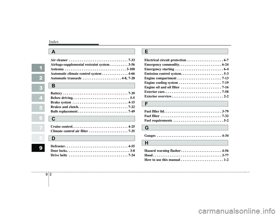 KIA CERATO 2006 Owners Manual Index
2
9
1 23456789
Air cleaner . . . . . . . . . . . . . . . . . . . . . . . . . . . . . . . . 7-33
Airbags-supplemental restraint system . . . . . . . . . . 3-56
Antenna . . . . . . . . . . . . . KIA CERATO 2006 Owners Manual Index
2
9
1 23456789
Air cleaner . . . . . . . . . . . . . . . . . . . . . . . . . . . . . . . . 7-33
Airbags-supplemental restraint system . . . . . . . . . . 3-56
Antenna . . . . . . . . . . . . .