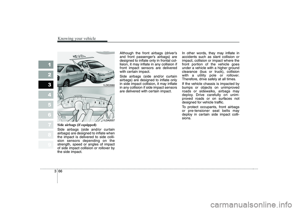 KIA CERATO 2006  Owners Manual Knowing your vehicle
66
3
1 23456789
Side airbags (if equipped) 
Side airbags (side and/or curtain airbags) are designed to inflate when
the impact is delivered to side colli-sion sensors depending on