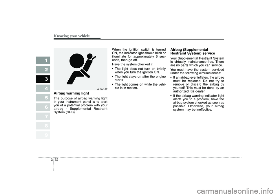 KIA CERATO 2006  Owners Manual Knowing your vehicle
72
3
1 23456789
Airbag warning light 
The purpose of airbag warning light 
in your instrument panel is to alert
you of a potential problem with your
airbag - Supplemental Restrain