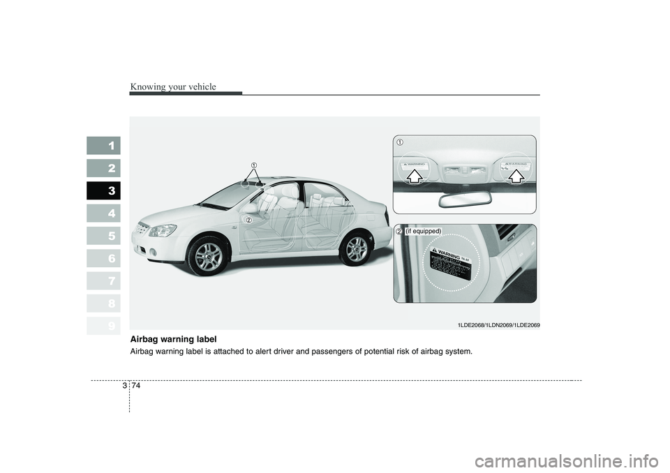 KIA CERATO 2006 Manual Online Knowing your vehicle
74
3
1 23456789
Airbag warning label
Airbag warning label is attached to alert driver and passengers of potential risk of airbag system.
1LDE2068/1LDN2069/1LDE2069
➀
➁(if equ KIA CERATO 2006 Manual Online Knowing your vehicle
74
3
1 23456789
Airbag warning label
Airbag warning label is attached to alert driver and passengers of potential risk of airbag system.
1LDE2068/1LDN2069/1LDE2069
➀
➁(if equ