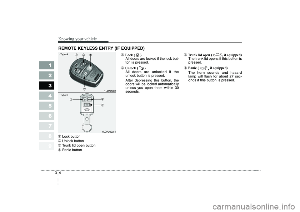 KIA CERATO 2004 User Guide Knowing your vehicle
4
3
1 23456789
➀ Lock button
➁ Unlock button
➂ Trunk lid open button
➃ Panic button ➀
Lock ( )
All doors are locked if the lock but- ton is pressed.
➁ Unlock ( )
All KIA CERATO 2004 User Guide Knowing your vehicle
4
3
1 23456789
➀ Lock button
➁ Unlock button
➂ Trunk lid open button
➃ Panic button ➀
Lock ( )
All doors are locked if the lock but- ton is pressed.
➁ Unlock ( )
All