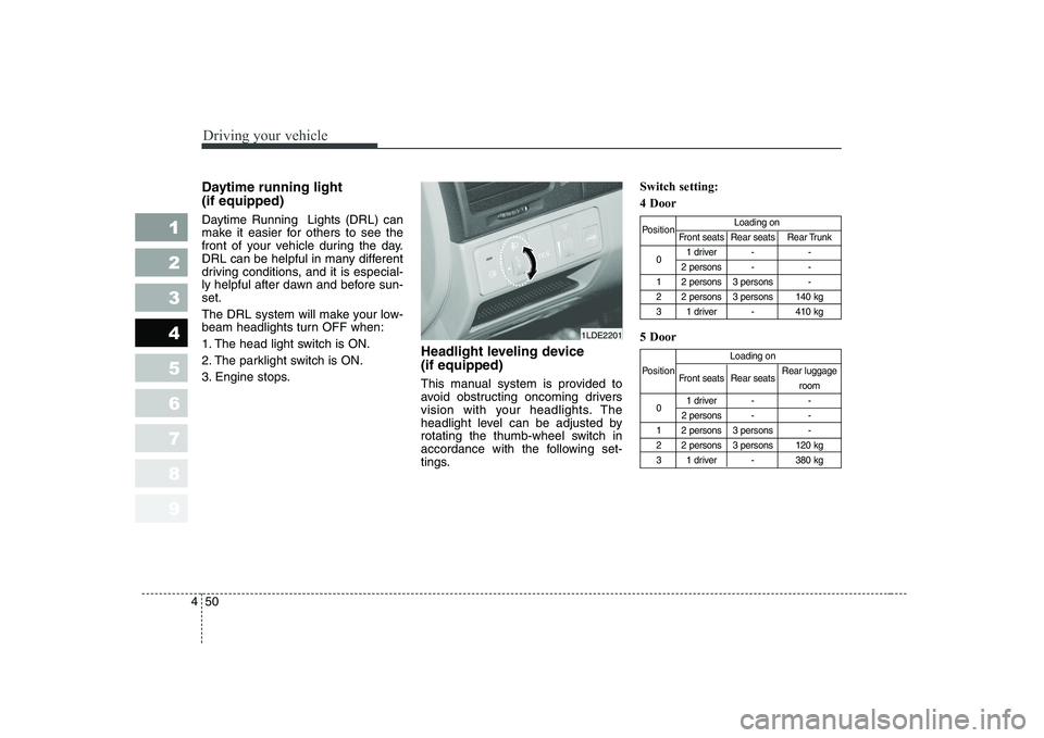 KIA CERATO 2004  Owners Manual Driving your vehicle
50
4
1 23456789
Daytime running light  (if equipped) 
Daytime Running  Lights (DRL) can 
make it easier for others to see the
front of your vehicle during the day.
DRL can be help