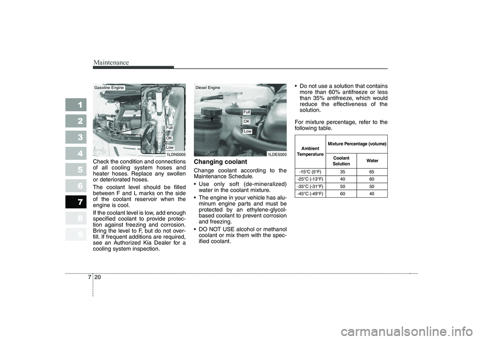 KIA CERATO 2004 Owners Manual Maintenance
20
7
1 23456789
Check the condition and connections of all cooling system hoses and
heater hoses. Replace any swollen
or deteriorated hoses.
The coolant level should be filled
between F KIA CERATO 2004 Owners Manual Maintenance
20
7
1 23456789
Check the condition and connections of all cooling system hoses and
heater hoses. Replace any swollen
or deteriorated hoses.
The coolant level should be filled
between F