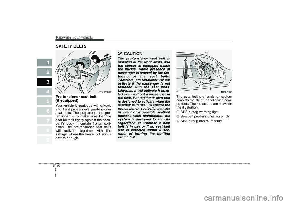KIA CERATO 2004 Service Manual Knowing your vehicle
30
3
1 23456789
Pre-tensioner seat belt  (if equipped) 
Your vehicle is equipped with driver’s 
and front passenger’s pre-tensioner
seat belts. The purpose of the pre-
tension
