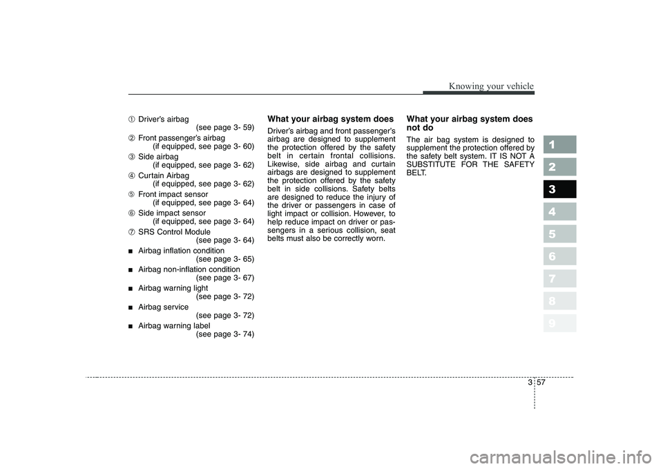 KIA CERATO 2004 Repair Manual 357
1 23456789
Knowing your vehicle
➀Driver’s airbag
(see page 3- 59)
➁ Front passenger’s airbag
(if equipped, see page 3- 60)
➂ Side airbag
(if equipped, see page 3- 62)
➃ Curtain Airbag

