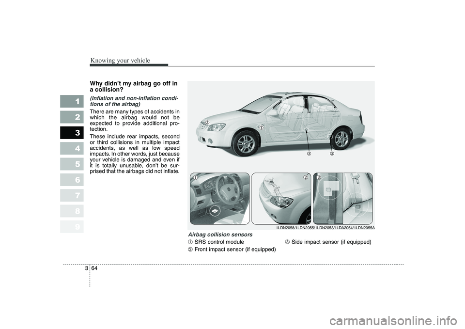KIA CERATO 2004 Manual PDF Knowing your vehicle
64
3
1 23456789
Why didn’t my airbag go off in a collision?
(Inflation and non-inflation condi-
tions of the airbag)
There are many types of accidents in
which the airbag woul KIA CERATO 2004 Manual PDF Knowing your vehicle
64
3
1 23456789
Why didn’t my airbag go off in a collision?
(Inflation and non-inflation condi-
tions of the airbag)
There are many types of accidents in
which the airbag woul