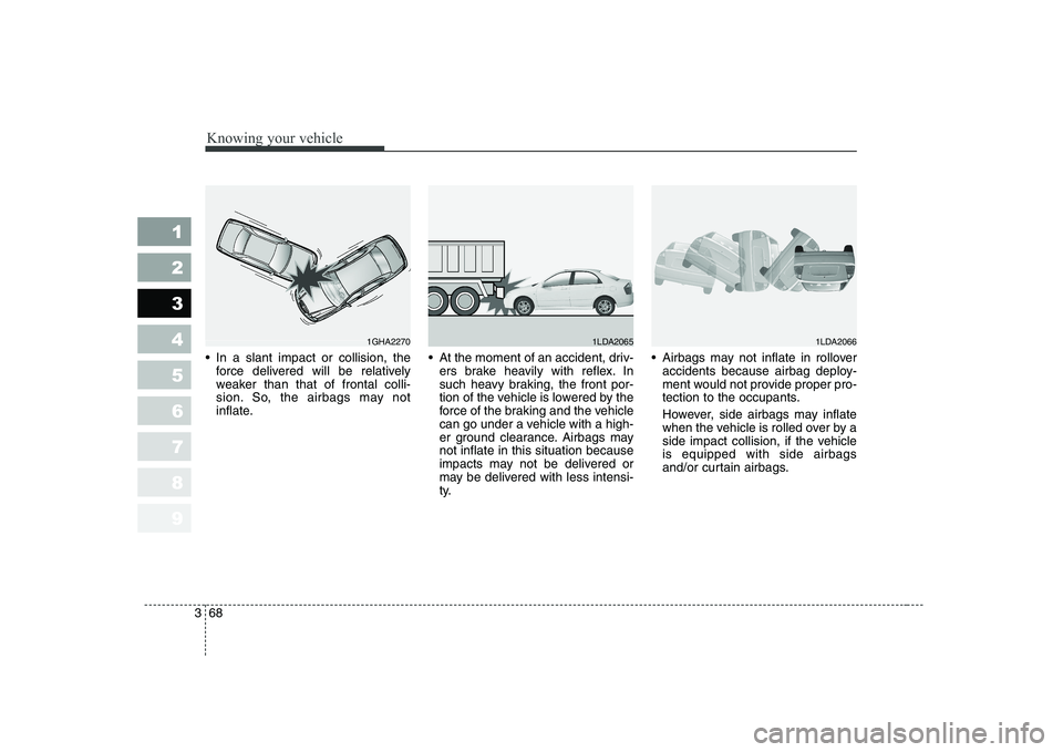 KIA CERATO 2004 Manual PDF Knowing your vehicle
68
3
1 23456789
In a slant impact or collision, the
force delivered will be relatively
weaker than that of frontal colli-
sion. So, the airbags may not
inflate. At the moment o KIA CERATO 2004 Manual PDF Knowing your vehicle
68
3
1 23456789
In a slant impact or collision, the
force delivered will be relatively
weaker than that of frontal colli-
sion. So, the airbags may not
inflate. At the moment o