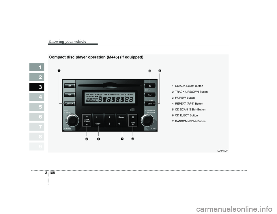 KIA CERATO 2008  Owners Manual Knowing your vehicle
108
3
1 23456789
1. CD/AUX Select Button 
2. TRACK UP/DOWN Button 
3. FF/REW Button
4. REPEAT (RPT) Button
5. CD SCAN (BSM) Button
6. CD EJECT Button
7. RANDOM (RDM) Button
LD445U