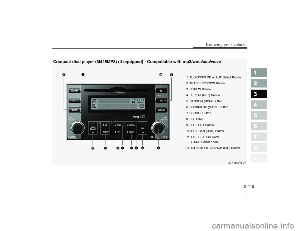 KIA CERATO 2008  Owners Manual 3115
Knowing your vehicle
1 23456789
LD 445MP3 UR
Compact disc player (M445MP3) (if equipped) - Compatiable with mp3/wma/aac/wave
1. AUDIO/MP3 CD or AUX Select Button 
2. TRACK UP/DOWN Button
3. FF/RE