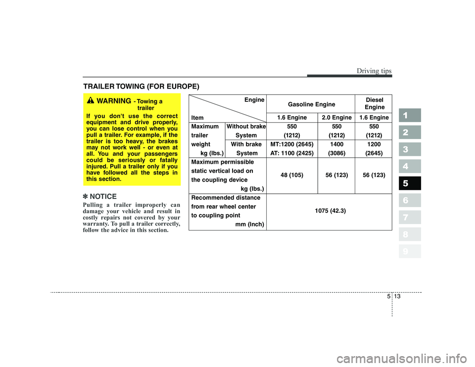 KIA CERATO 2008  Owners Manual 513
Driving tips
1 23456789
TRAILER TOWING (FOR  EUROPE)
✽✽NOTICE
Pulling a trailer improperly can 
damage your vehicle and result in
costly repairs not covered by your
warranty. To pull a trailer