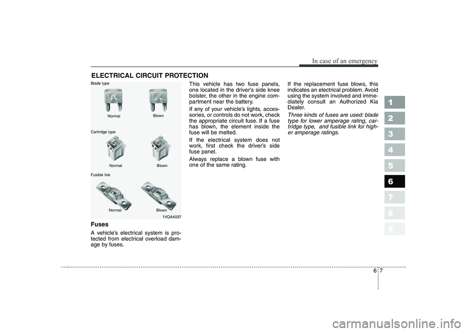 KIA CERATO 2008  Owners Manual 67
In case of an emergency
ELECTRICAL CIRCUIT PROTECTION 
Fuses   
A vehicle’s electrical system is pro- 
tected from electrical overload dam-
age by fuses. This vehicle has two fuse panels,
one loc