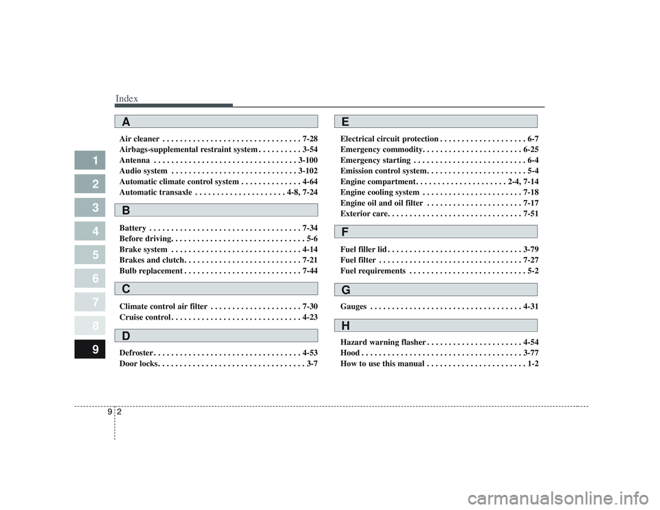 KIA CERATO 2008  Owners Manual Index
2
9
1 
2
3
4
5
6
7
8
9
Air cleaner . . . . . . . . . . . . . . . . . . . . . . . . . . . . . . . . 7-28 
Airbags-supplemental restraint system . . . . . . . . . . 3-54
Antenna . . . . . . . . . 