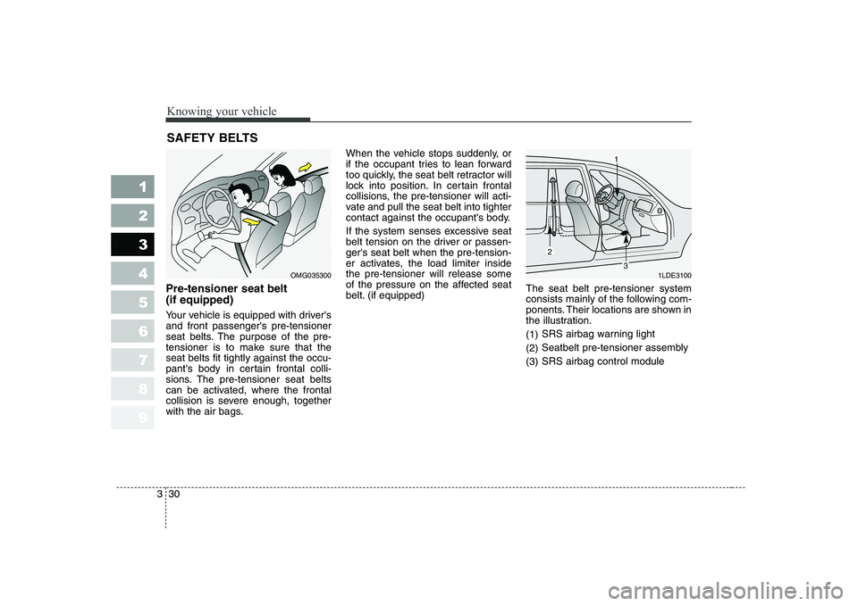 KIA CERATO 2008 Owners Guide Knowing your vehicle
30
3
1 23456789
Pre-tensioner seat belt  (if equipped) 
Your vehicle is equipped with drivers and front passengers pre-tensioner
seat belts. The purpose of the pre-
tensioner is