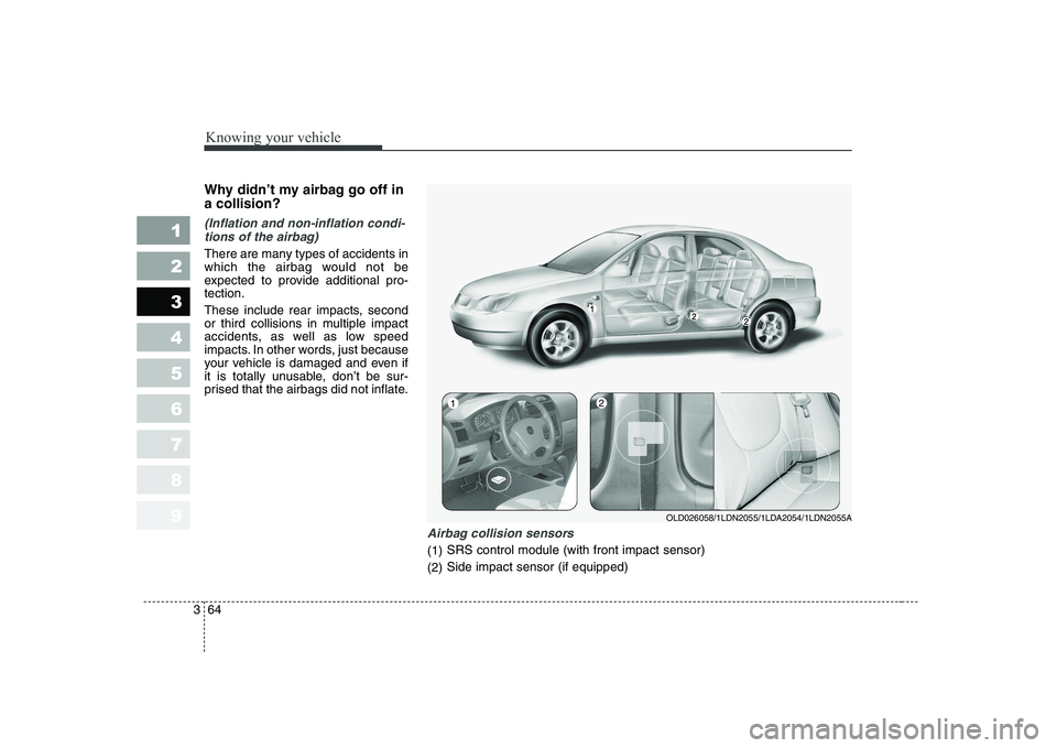 KIA CERATO 2008 Manual PDF Knowing your vehicle
64
3
1 23456789
Why didn’t my airbag go off in a collision?
(Inflation and non-inflation condi-
tions of the airbag)
There are many types of accidents in
which the airbag woul KIA CERATO 2008 Manual PDF Knowing your vehicle
64
3
1 23456789
Why didn’t my airbag go off in a collision?
(Inflation and non-inflation condi-
tions of the airbag)
There are many types of accidents in
which the airbag woul