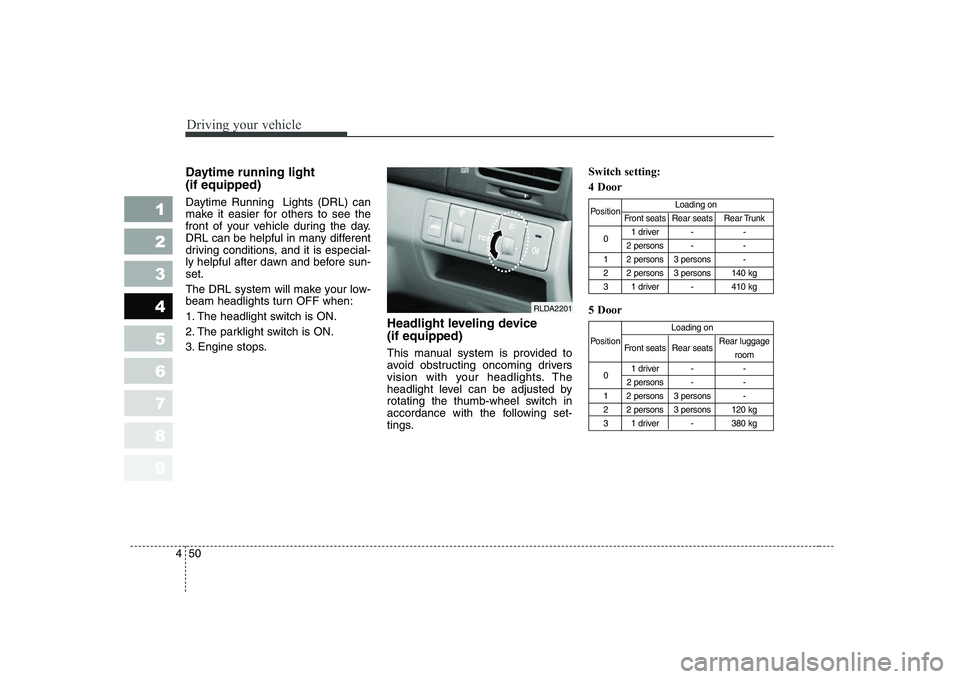 KIA CERATO 2005 Owners Manual Driving your vehicle
50
4
1 23456789
Daytime running light (if equipped)
Daytime Running Lights (DRL) can
make it easier for others to see the
front of your vehicle during the day.
DRL can be help KIA CERATO 2005 Owners Manual Driving your vehicle
50
4
1 23456789
Daytime running light (if equipped)
Daytime Running Lights (DRL) can
make it easier for others to see the
front of your vehicle during the day.
DRL can be help
