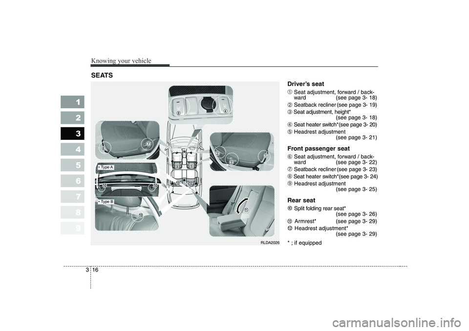 KIA CERATO 2005 Owners Manual Knowing your vehicle
16
3
1 23456789
Driver’s seat ➀ Seat adjustment, forward / back-
ward (see page 3- 18)
➁ Seatback recliner (see page 3- 19)
➂ Seat adjustment, height*
(see page 3- 18)
KIA CERATO 2005 Owners Manual Knowing your vehicle
16
3
1 23456789
Driver’s seat ➀ Seat adjustment, forward / back-
ward (see page 3- 18)
➁ Seatback recliner (see page 3- 19)
➂ Seat adjustment, height*
(see page 3- 18)