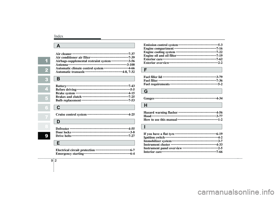 KIA CERATO 2005  Owners Manual Index
2
9
1 23456789
Air cleaner ····································································7-37 
Air conditioner air filte