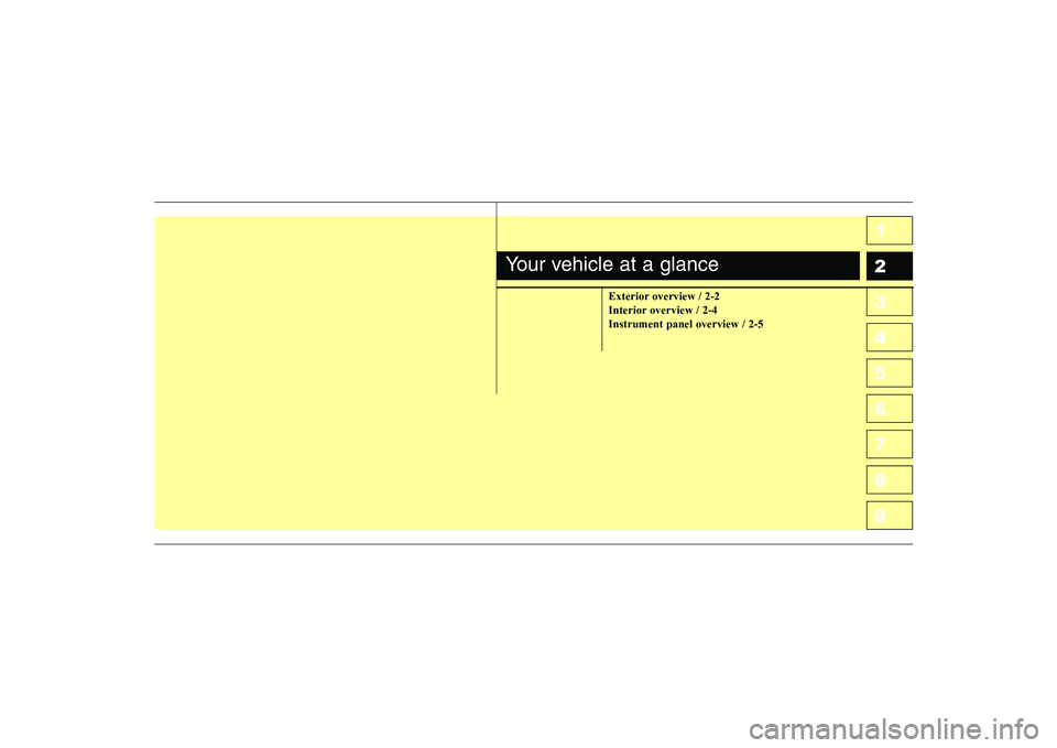 KIA CERATO 2005  Owners Manual 1 23456789
Exterior overview / 2-2 
Interior overview / 2-4Instrument panel overview / 2-5
Your vehicle at a glance 