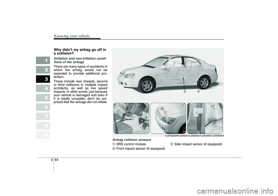 KIA CERATO 2005 Manual PDF Knowing your vehicle
64
3
1 23456789
Why didn’t my airbag go off in a collision?
(Inflation and non-inflation condi-
tions of the airbag)
There are many types of accidents in
which the airbag woul KIA CERATO 2005 Manual PDF Knowing your vehicle
64
3
1 23456789
Why didn’t my airbag go off in a collision?
(Inflation and non-inflation condi-
tions of the airbag)
There are many types of accidents in
which the airbag woul