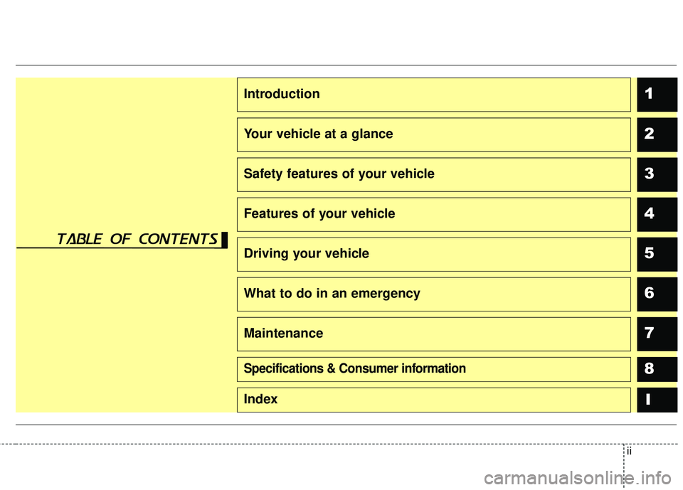 KIA FORTE 5 2018 Owners Manual ii
1
2
3
4
5
6
7
8I
Introduction
Your vehicle at a glance
Safety features of your vehicle
Features of your vehicle
Driving your vehicle
What to do in an emergency
Maintenance
Specifications & Consumer KIA FORTE 5 2018 Owners Manual ii
1
2
3
4
5
6
7
8I
Introduction
Your vehicle at a glance
Safety features of your vehicle
Features of your vehicle
Driving your vehicle
What to do in an emergency
Maintenance
Specifications & Consumer