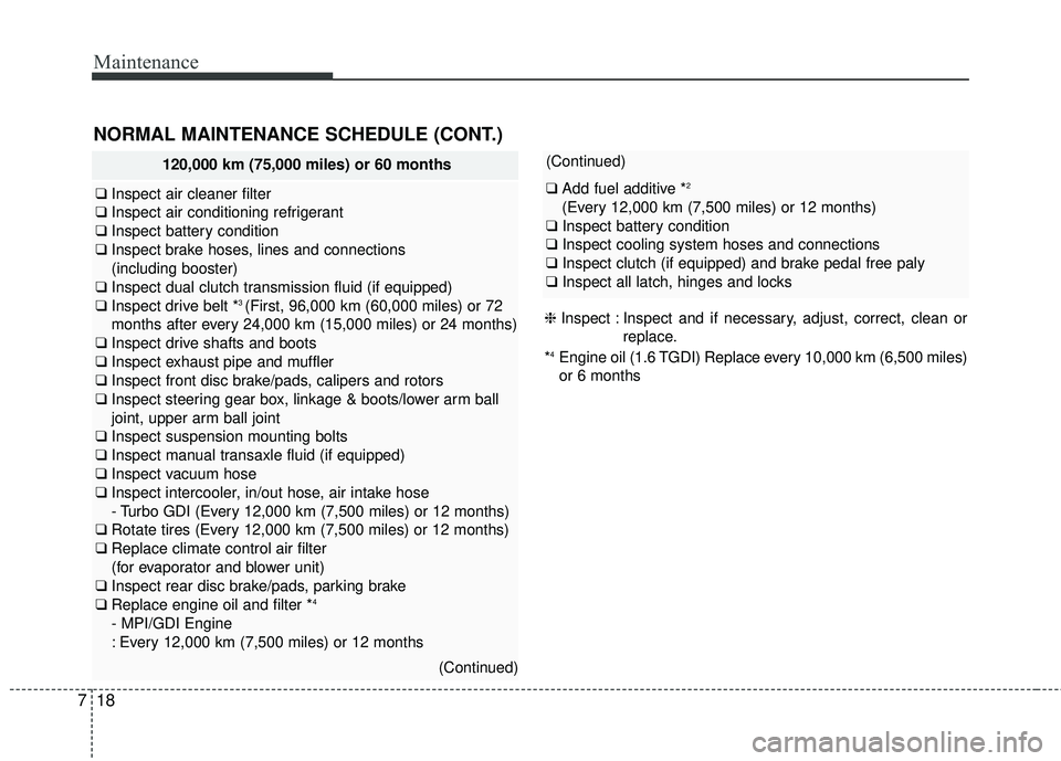 KIA FORTE 5 2018  Owners Manual Maintenance
18
7
NORMAL MAINTENANCE SCHEDULE (CONT.)
120,000 km (75,000 miles) or 60 months
❑ Inspect air cleaner filter
❑ Inspect air conditioning refrigerant
❑ Inspect battery condition
❑ In