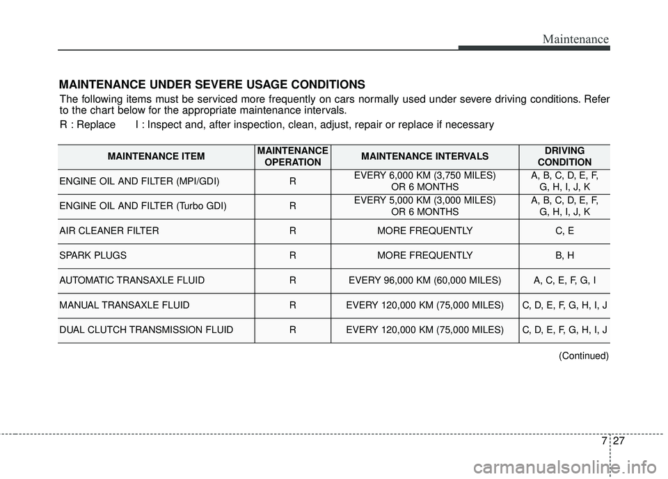 KIA FORTE 5 2018 Owners Manual 727
Maintenance
MAINTENANCE UNDER SEVERE USAGE CONDITIONS
The following items must be serviced more frequently on cars normally used under severe driving conditions. Refer
to the chart below for the a KIA FORTE 5 2018 Owners Manual 727
Maintenance
MAINTENANCE UNDER SEVERE USAGE CONDITIONS
The following items must be serviced more frequently on cars normally used under severe driving conditions. Refer
to the chart below for the a