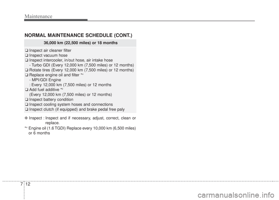 KIA FORTE 5 2017  Owners Manual Maintenance
12 7
NORMAL MAINTENANCE SCHEDULE (CONT.)
36,000 km (22,500 miles) or 18 months
❑Inspect air cleaner filter
❑Inspect vacuum hose
❑Inspect intercooler, in/out hose, air intake hose
- T