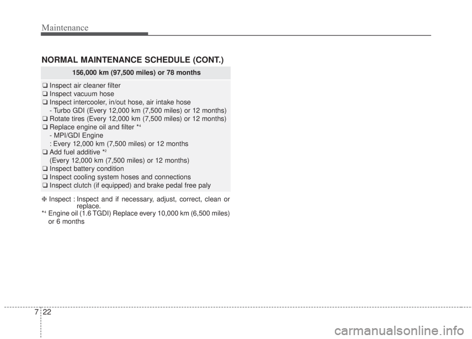 KIA FORTE 5 2017 Owners Manual Maintenance
22 7
NORMAL MAINTENANCE SCHEDULE (CONT.)
❈Inspect : Inspect and if necessary, adjust, correct, clean or
replace.
*
4Engine oil (1.6 TGDI) Replace every 10,000 km (6,500 miles)
or 6 month KIA FORTE 5 2017 Owners Manual Maintenance
22 7
NORMAL MAINTENANCE SCHEDULE (CONT.)
❈Inspect : Inspect and if necessary, adjust, correct, clean or
replace.
*
4Engine oil (1.6 TGDI) Replace every 10,000 km (6,500 miles)
or 6 month