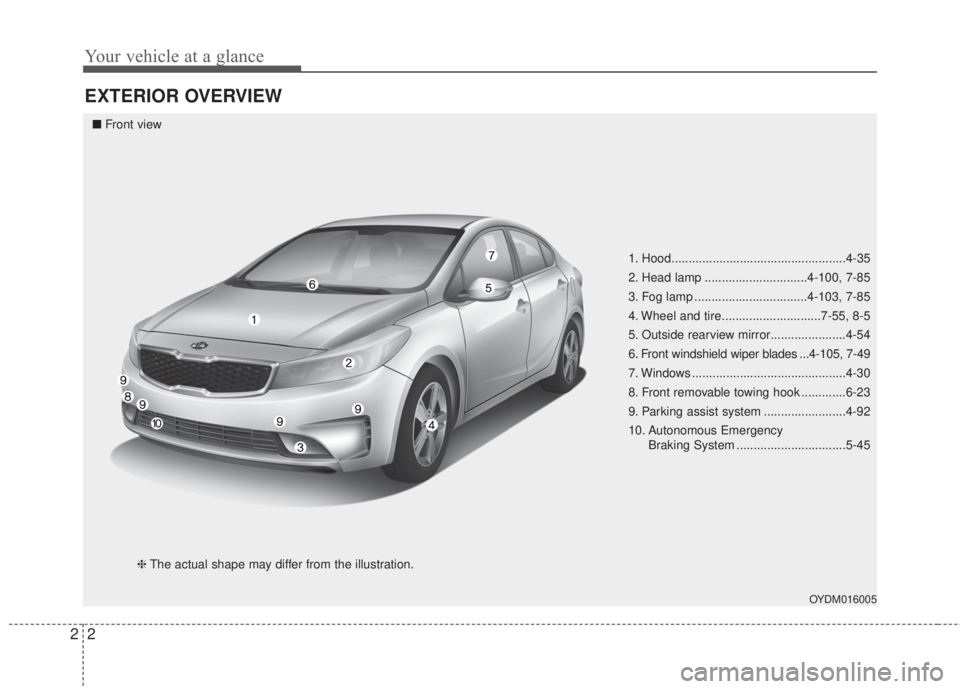 KIA FORTE 5 2017 Owners Manual Your vehicle at a glance
2 2
EXTERIOR OVERVIEW
1. Hood...................................................4-35
2. Head lamp ..............................4-100, 7-85
3. Fog lamp ....................... KIA FORTE 5 2017 Owners Manual Your vehicle at a glance
2 2
EXTERIOR OVERVIEW
1. Hood...................................................4-35
2. Head lamp ..............................4-100, 7-85
3. Fog lamp .......................