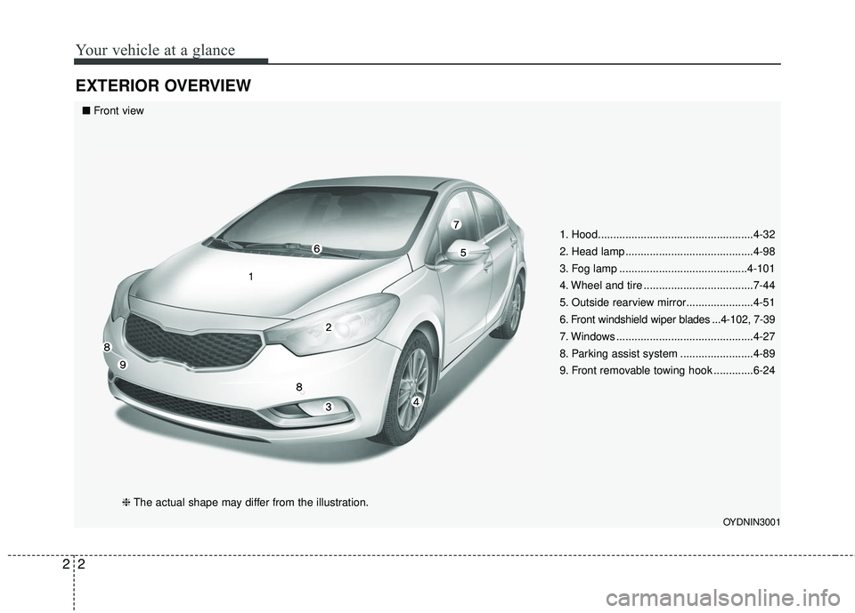 KIA FORTE 5 2016 User Guide Your vehicle at a glance
22
EXTERIOR OVERVIEW
1. Hood...................................................4-32
2. Head lamp ..........................................4-98
3. Fog lamp ................... KIA FORTE 5 2016 User Guide Your vehicle at a glance
22
EXTERIOR OVERVIEW
1. Hood...................................................4-32
2. Head lamp ..........................................4-98
3. Fog lamp ...................