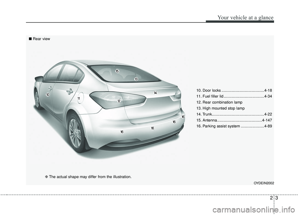 KIA FORTE 5 2016 User Guide 23
Your vehicle at a glance
10. Door locks ........................................4-18
11. Fuel filler lid ......................................4-34
12. Rear combination lamp
13. High mounted stop l KIA FORTE 5 2016 User Guide 23
Your vehicle at a glance
10. Door locks ........................................4-18
11. Fuel filler lid ......................................4-34
12. Rear combination lamp
13. High mounted stop l