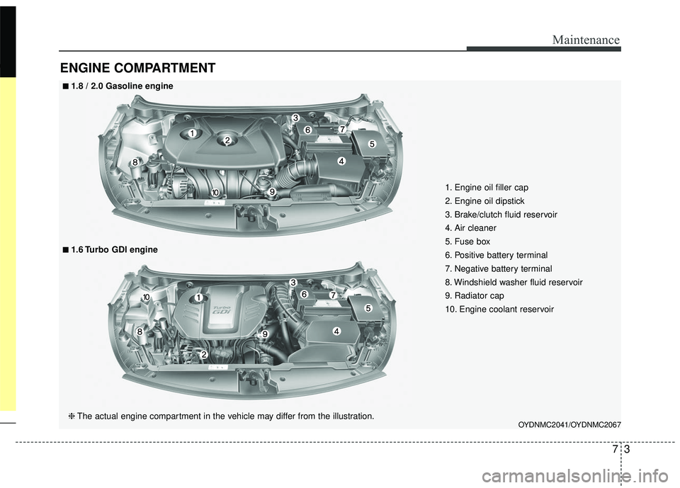 KIA FORTE 5 2016  Owners Manual 73
Maintenance
ENGINE COMPARTMENT 
OYDNMC2041/OYDNMC2067
■
■1.8 / 2.0 Gasoline engine
❈The actual engine compartment in the vehicle may differ from the illustration.
■
■1.6 Turbo GDI engine
