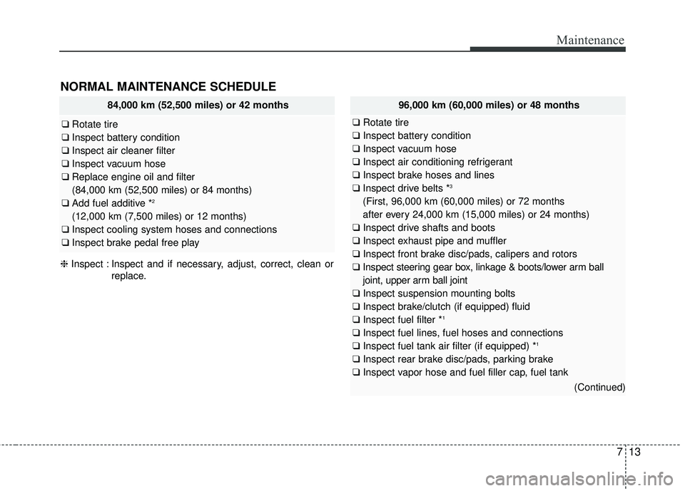 KIA FORTE 5 2016 Owners Manual 713
Maintenance
NORMAL MAINTENANCE SCHEDULE
84,000 km (52,500 miles) or 42 months
❑Rotate tire
❑ Inspect battery condition
❑ Inspect air cleaner filter
❑ Inspect vacuum hose
❑ Replace engine KIA FORTE 5 2016 Owners Manual 713
Maintenance
NORMAL MAINTENANCE SCHEDULE
84,000 km (52,500 miles) or 42 months
❑Rotate tire
❑ Inspect battery condition
❑ Inspect air cleaner filter
❑ Inspect vacuum hose
❑ Replace engine