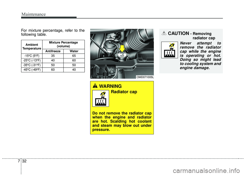 KIA FORTE 5 2016 Owners Manual Maintenance
32
7
CAUTION- Removing
radiator cap
Never attempt toremove the radiator cap while the engineis operating or hot.Doing so might lead to cooling system andengine damage.
For mixture percenta KIA FORTE 5 2016 Owners Manual Maintenance
32
7
CAUTION- Removing
radiator cap
Never attempt toremove the radiator cap while the engineis operating or hot.Doing so might lead to cooling system andengine damage.
For mixture percenta