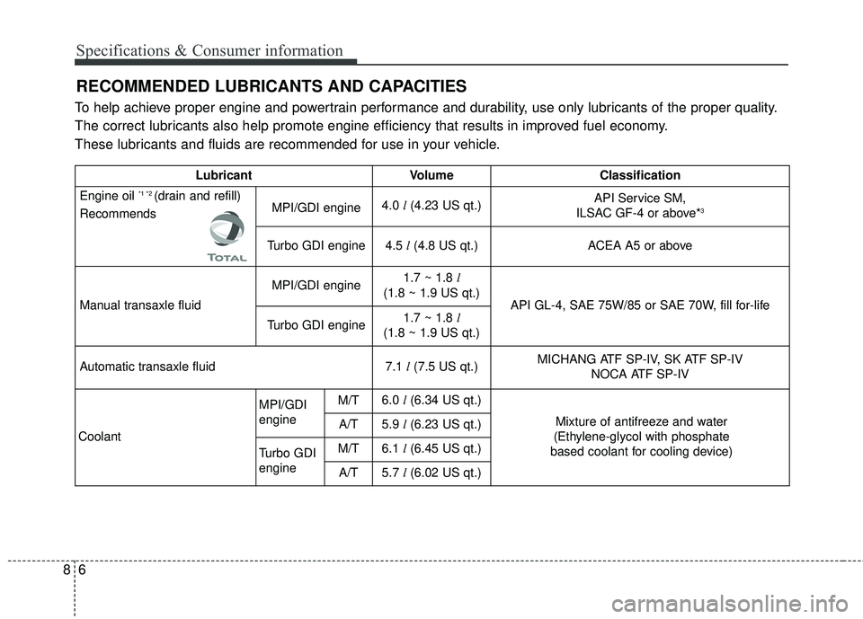 KIA FORTE 5 2016 Owners Manual Specifications & Consumer information
68
RECOMMENDED LUBRICANTS AND CAPACITIES
To help achieve proper engine and powertrain performance and durability, use only lubricants of the proper quality.
The c KIA FORTE 5 2016 Owners Manual Specifications & Consumer information
68
RECOMMENDED LUBRICANTS AND CAPACITIES
To help achieve proper engine and powertrain performance and durability, use only lubricants of the proper quality.
The c
