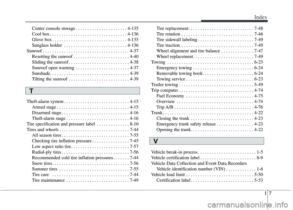 KIA FORTE 5 2016  Owners Manual I7
Index
Center console storage . . . . . . . . . . . . . . . . . . . . . . 4-135
Cool box . . . . . . . . . . . . . . . . . . . . . . . . . . . . . . . . . 4-136
Glove box . . . . . . . . . . . . . .